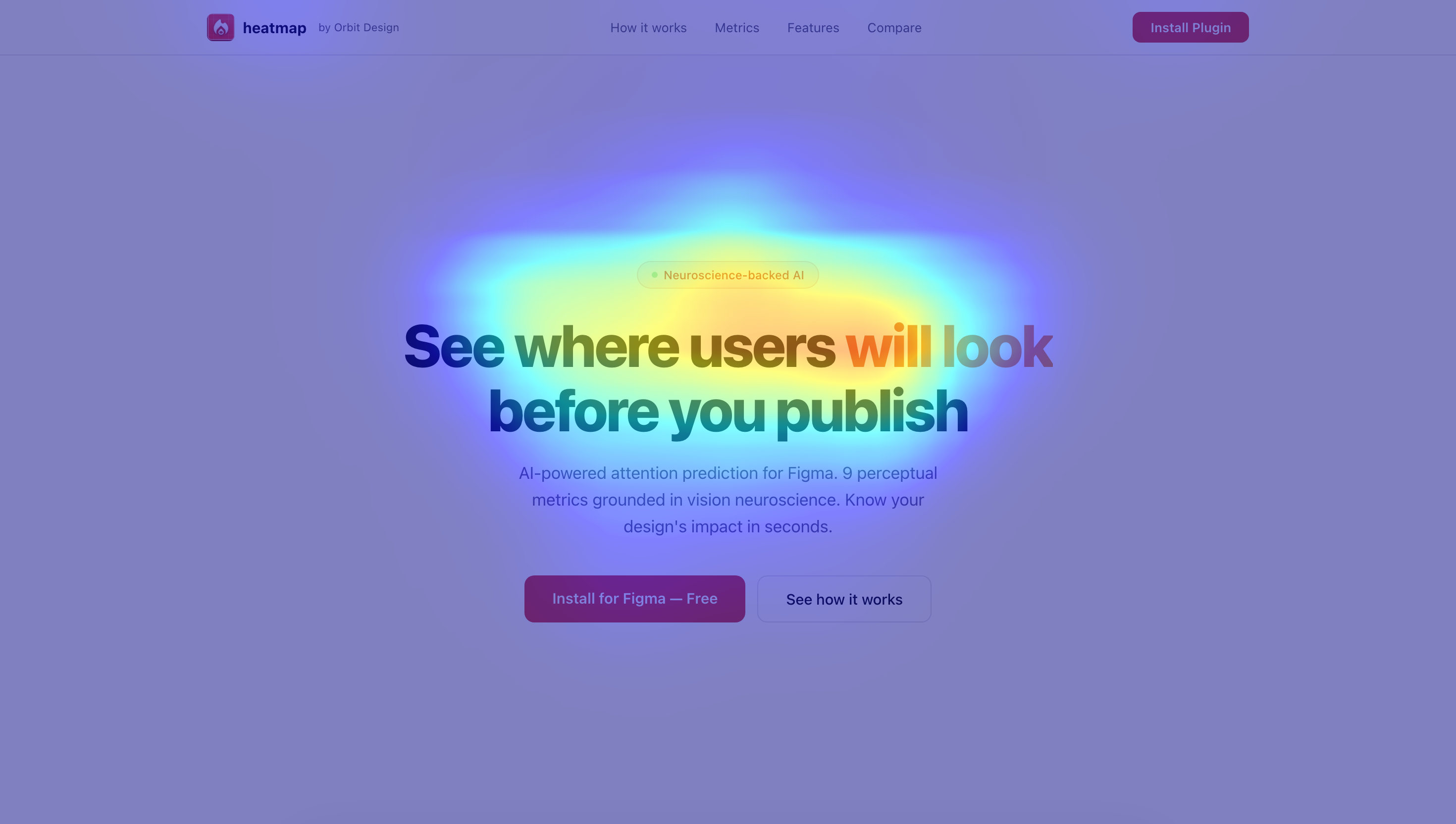 Heatmap analysis of a landing page